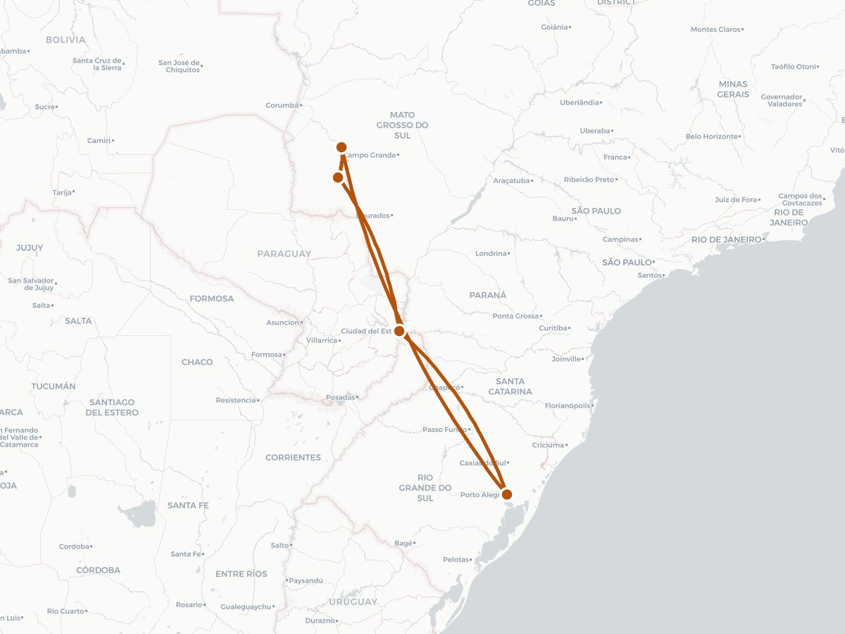 Mapa do roteiro