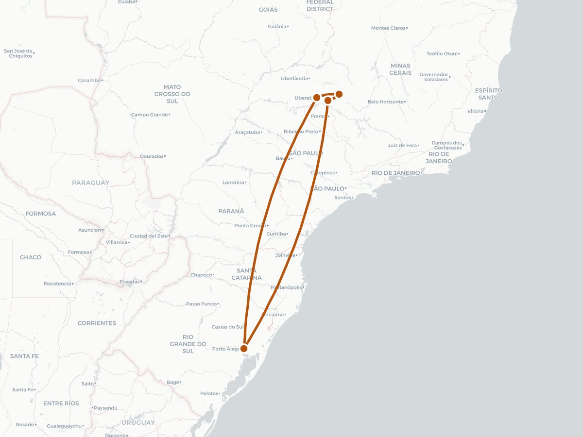 Mapa do roteiro