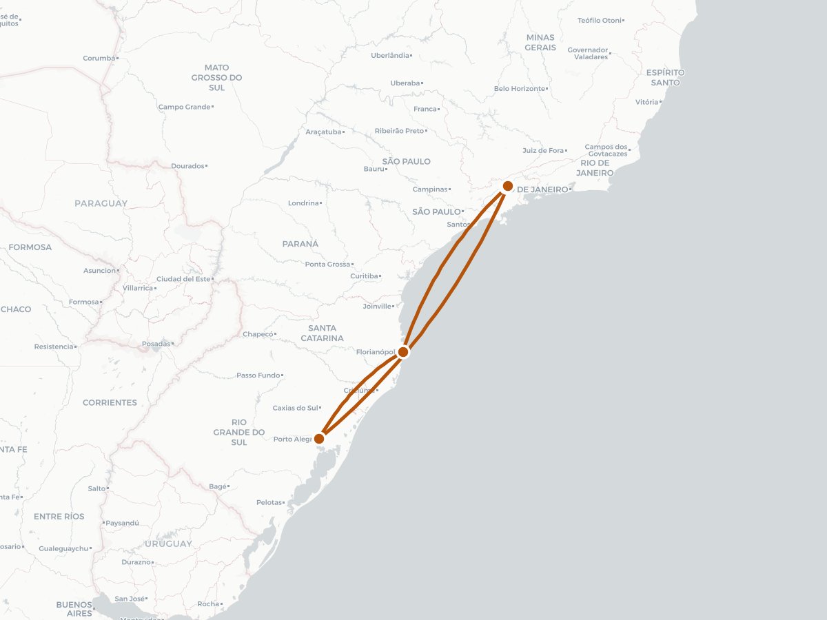 Mapa do roteiro